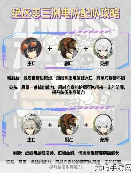绝区零，电系阵容称霸秘籍，最强搭配全解析