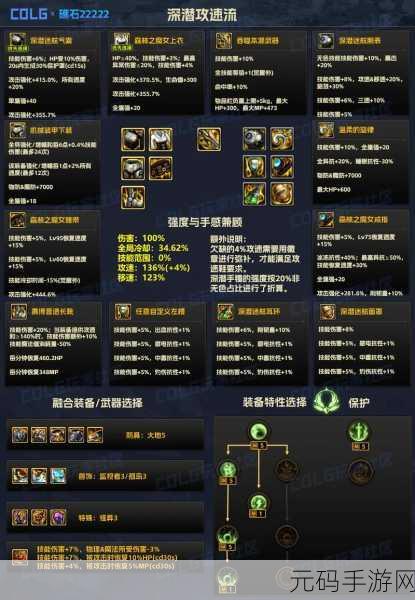 DNF 手游法驱武器的深度剖析与选择指南