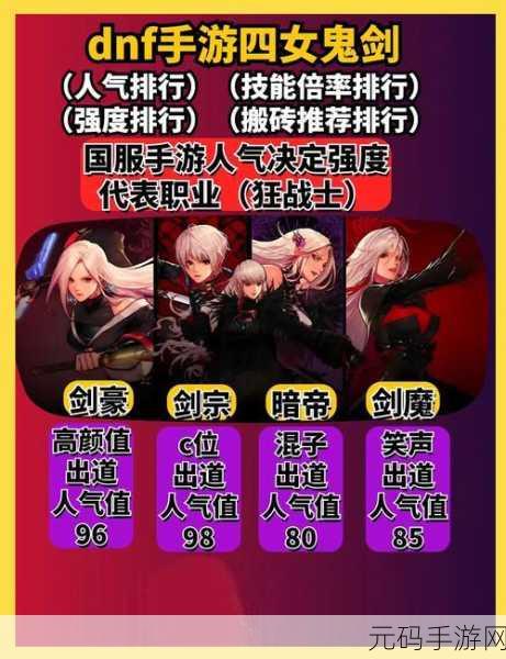 DNF 手游法驱武器的深度剖析与选择指南