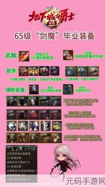 勇闯地下城,装备改良秘籍大揭秘