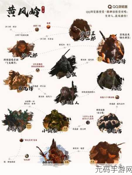黑神话悟空不求人的深度攻略指南