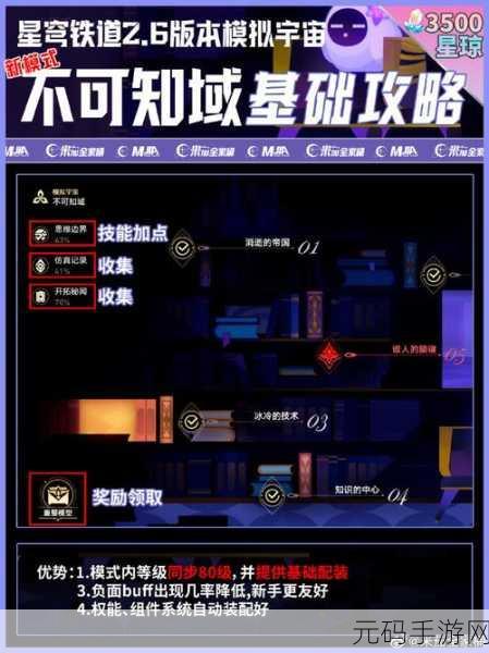 崩坏星穹铁道嘉年华支付宝活动全方位攻略指南