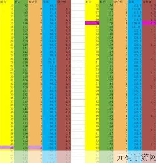 艾尔登法环,武士加点秘籍大公开