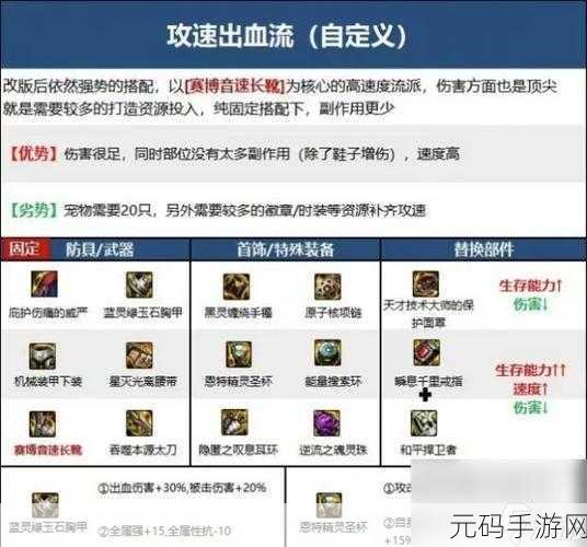 DNF 手游红眼手镯抉择，探索最佳装备搭配