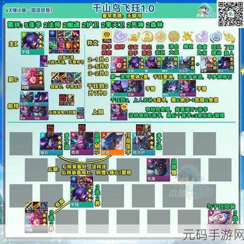 云顶之弈最新阵容搭配全攻略，制霸战场秘籍