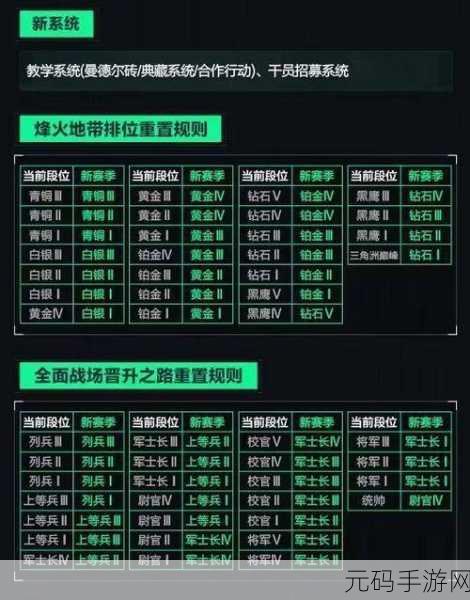 三角洲行动干员闪电全方位深度攻略指南