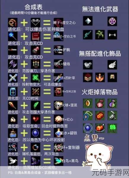 地下城与勇士手游，史苏克的三滴眼泪装备全解析