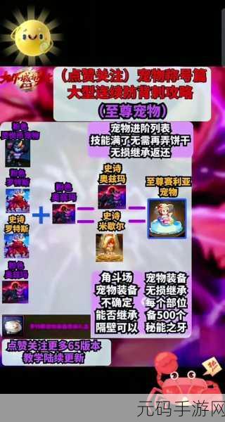 DNF手游宠物进化之美,谁能惊艳全场?