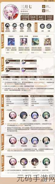 崩坏星穹铁道，巡猎三月七的超强配队攻略指南