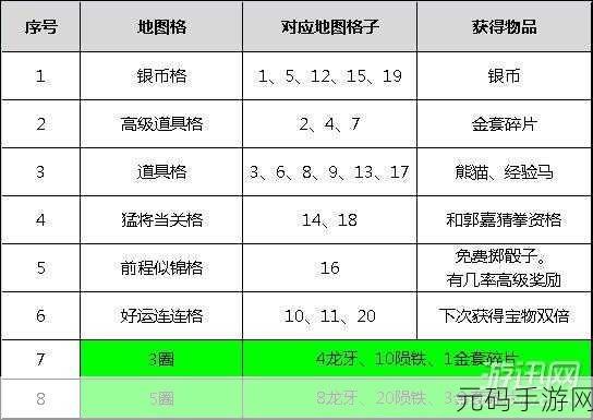 船上 30 天游戏下载全攻略及精彩玩法解析