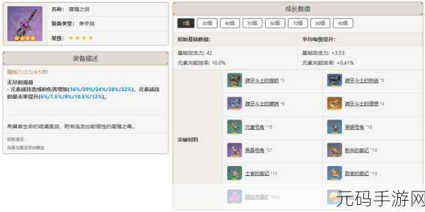 原神腐殖之剑获取秘籍大公开