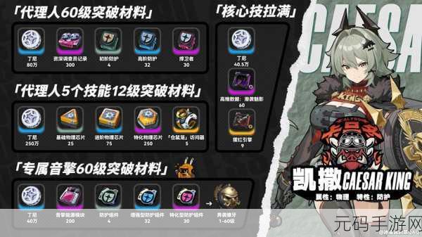 绝区零凯撒突破材料全解析