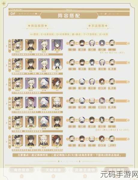 原神自选常驻五星活动全解析,开启时间与攻略秘籍