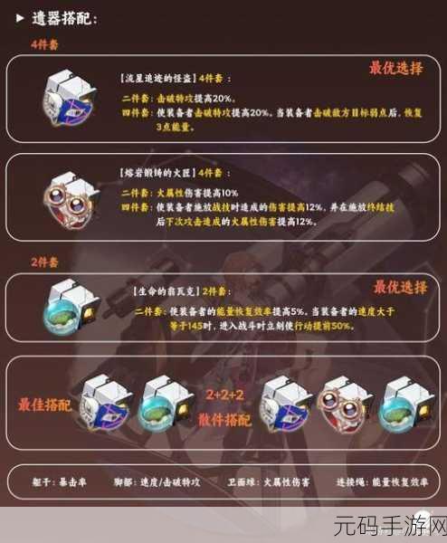 崩坏星穹铁道,艾丝妲配队秘籍大揭秘