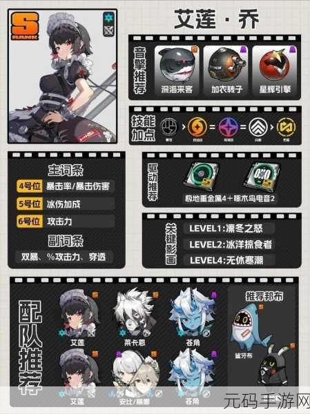 绝区零,可琳技能加点全攻略