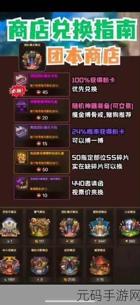 DNF 手游职业转换书获取秘籍大公开