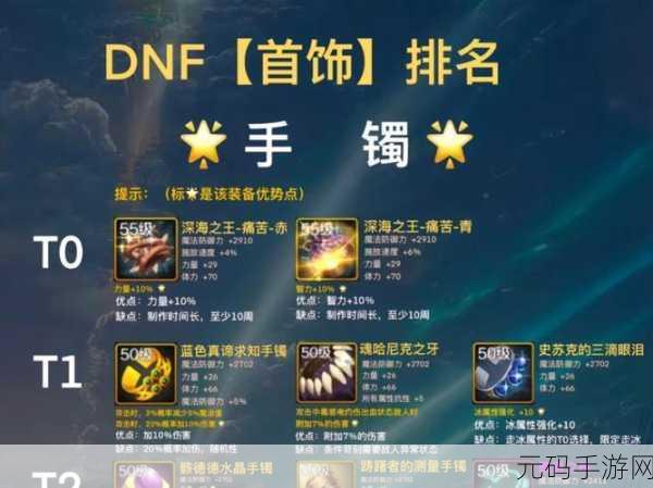 DNF 手游,探究哪个神话手镯堪称最佳之选