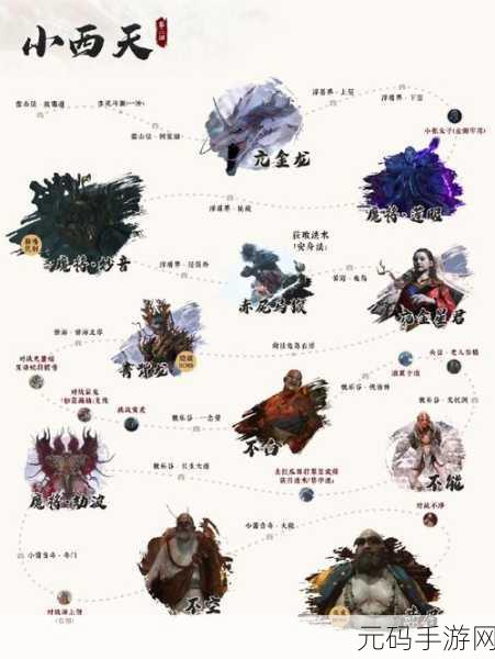 黑神话悟空，灵光点获取全攻略