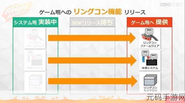 任天堂暗黑破坏神 3 冲层秘籍大揭秘