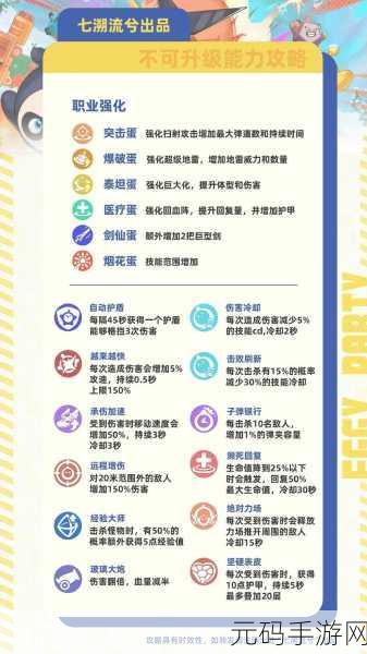 蛋仔派对新手秘籍，畅玩指南全解析