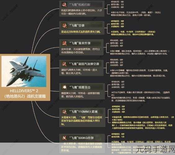 潜行者 2 手动存档秘籍大公开