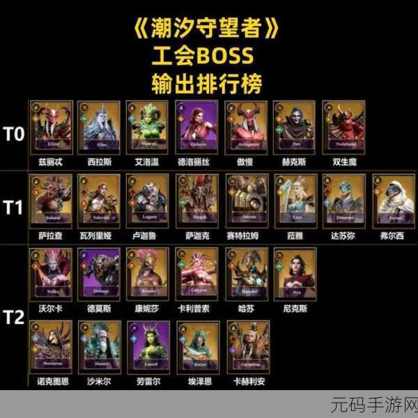 潮汐守望者喀美特强度全方位剖析