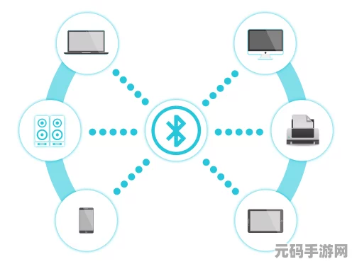 绝区零激素朋克驱动盘效果全解析