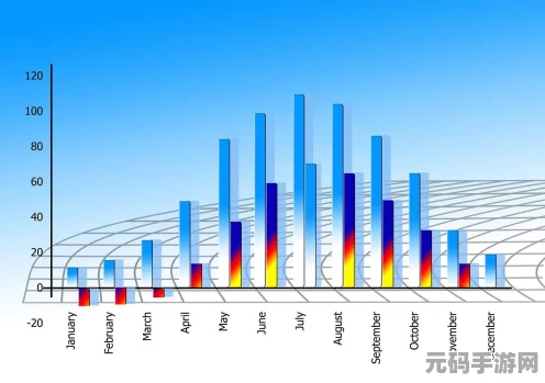 原神树脂使用攻略，最大化收益的智慧之选