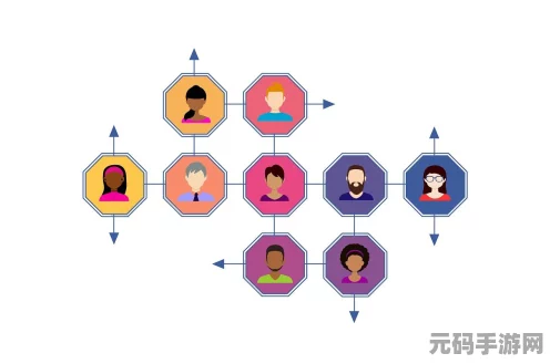 原始传奇手游，三职业深度剖析与最佳选择指南